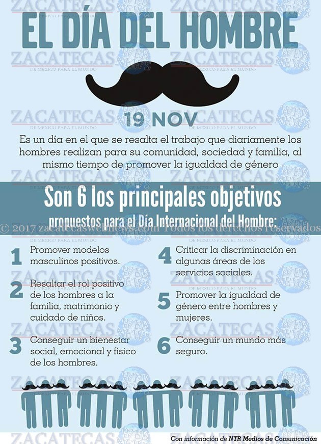 » 19 DE NOVIEMBRE, DÍA DEL HOMBRE